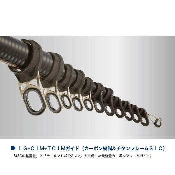 イングラムNAGISA CIM